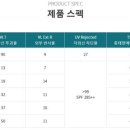 솔라가드 - 구미시 비산로 55 | 솔라가드
