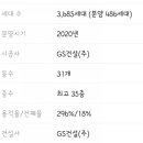 잠원동노인정 이미지