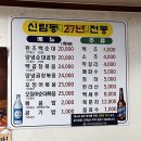 먹다가 끝난 하루 이틀 사흘 나흘..🐷