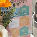 서울센트럴신경외과의원 이미지