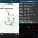 억불산 이미지