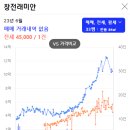 성산빌딩 이미지