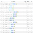 행정용 12 이미지
