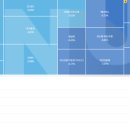 (주)와이바이오 이미지