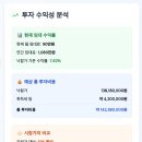 율곡세탁소 네이버블로그
