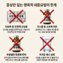 가스콜