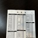 김밥천국가양역점