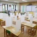 윤중초등학교 내 이미지