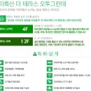 미륵산더테라스 이미지