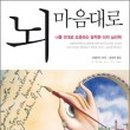 코델리아 이미지