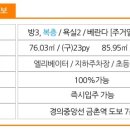 112-금촌2-112 이미지