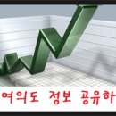 [에코마케팅(230360)] 터널의 끝이 보인다 이미지