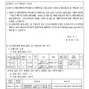 소로3-19 이미지