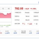 (주)대유에이텍 네이버블로그