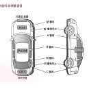 천하자동차전문정비 | 《한 권으로 끝내는 자동차 경매》로 경매 초보 탈출! 외벌이의 마이너스를 플러스로 바꾸는 법!