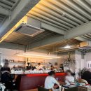 카페CAFE아화2023 | ☕ 내돈내산 카페후기 | 서지연 커피로스터리 (HARU roastery cafe)