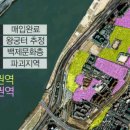 토성4-2 네이버블로그