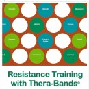 ＜나눔자료-2013-05-21＞Resistance Training with Thera-Bands : 세라밴드를 이용한 저항운동 이미지
