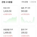 창원드림부동산공인중개사사무소 이미지