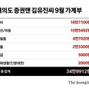 상사MZ 이미지
