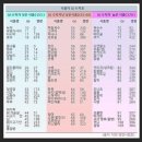 굿바디 휘트니스 이미지