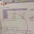 시매쓰다산2센터학원