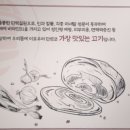 고령촌돼지찌개석쇠불고기 이미지