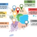 전북대학교산학협력단(연구지원과) 동아사이언스
