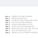 서대문세무서 이미지