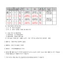 소로3-15 이미지