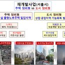 도정사업(재개발+재건축)+신통기획+모아타운[공여지투자 결론]→19일(토/마포) 이미지