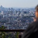 심리통계 이미지