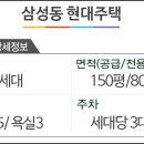 현대주택 이미지