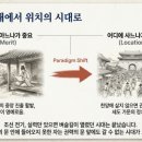 계산 영남아파트 | 경화사족의 귀환, 강남이라는 신분증