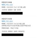 구암동307 이미지