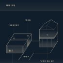 함 사운드 이미지