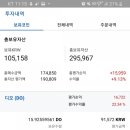 디오코인 이미지