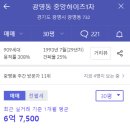 광명하이츠 이미지