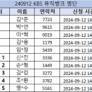 240913 KBS 뮤직뱅크 본방송 참여 명단 안내 이미지