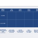 퓨어젠 이미지