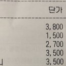 최연찬베이커리 이미지