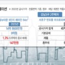 삼인세무회계 이미지