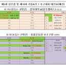 !!제5회 상주컵 및 제19회 리틀K리그 전국유소년축구대회참가 및 대진표!! 이미지