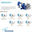 A&C프라자 네이버블로그