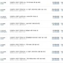 작전 동보2차아파트 이미지
