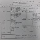 물바우펜션 이미지