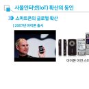 동인건설
