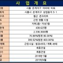 아리테 이미지