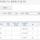 월곡역부동산공인중개사사무소 이미지