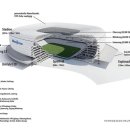 de arena 이미지